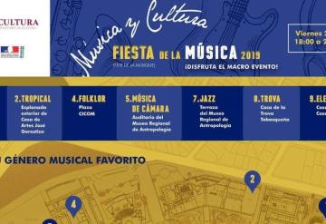 Invitan a disfrutar de la Fiesta de la Música 2019,