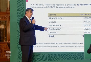 Marcelo Ebrard realizará gira por cuatro países para avanzar en acceso a vacunas