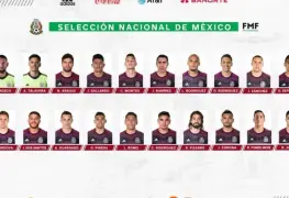 La Selección mexicana dio a conocer la lista de convocados para las eliminatorias de la Concacaf