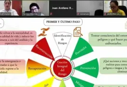 Inauguran Semana Nacional de Protección Civil 2021