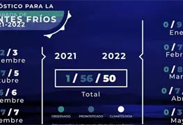 Se esperan 56 frentes fr&iacute;os para toda la rep&uacute;blica mexicana