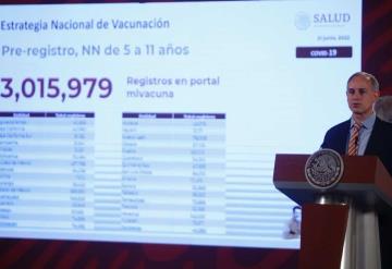 Padres han registrado a casi tres millones de 16 mil niños de 5 a 11 años de edad para ser inoculados