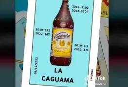 Usuario de TikTok explica el aumento salarial con caguamas
