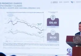 Piden a Walmart mantener precio acordado en PACIC