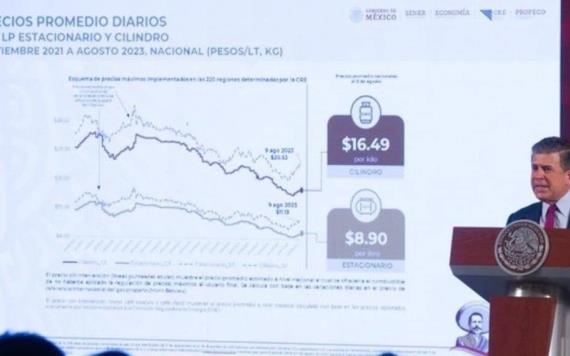 Piden a Walmart mantener precio acordado en PACIC