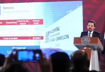 Avances de IMSS-Bienestar en entidades federativas