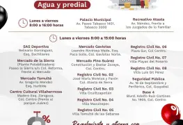 Por El Buen Fin contribuyentes de Centro tendrán incentivos de 80 y 100% en pagos de agua y predial