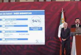 IMSS-Bienestar cumple con abasto de medicamentos en sus hospitales