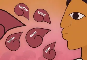 Expansión y Extinción de las Lenguas Maternas