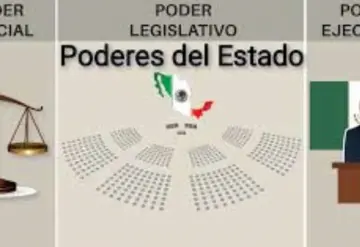 Daña el choque entre los poderes Ejecutivo y Judicial