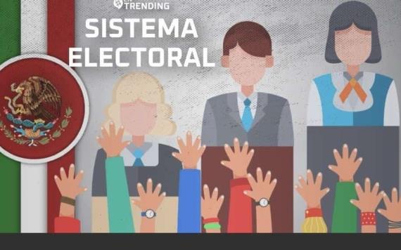 Barroco electoral