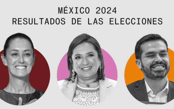 Resultados electorales 2024: de impugnaciones y terracería; ceguera, intelectuales y plan C