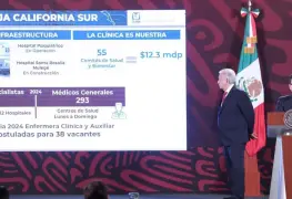 IMSS-Bienestar apoyo en 23 estados con construcciones y contrataciones