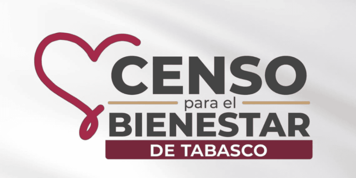 Censos para el Bienestar, amor con amor se paga