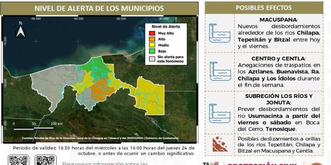 Protección Civil exhorta a la población a tomar precauciones ante incremento en el nivel de ríos en Macuspana, Centro y Centla