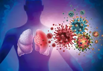 Tiempo de Enfermedades Respiratorias y Vacunación
