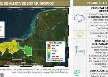 Recibe SAS entre 70 y 80 reportes de fugas de agua al día y de un hundimiento diario