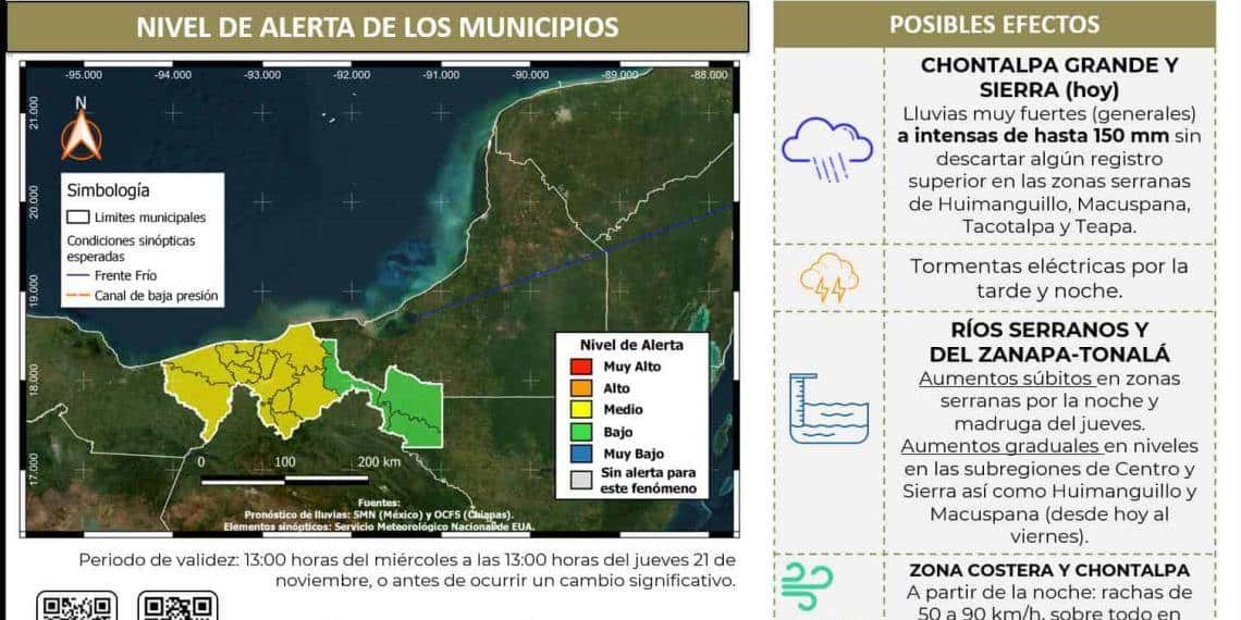 Se mantienen previsiones por lluvias asociadas al Frente Frío No. 10 en Tabasco