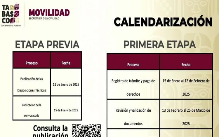 Inician regularización de Pochimóviles en Tabasco
