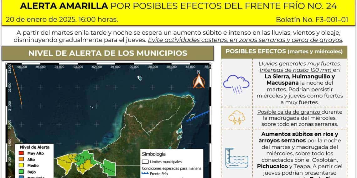 Frente Frío No. 24 provocará lluvias y descenso de temperatura en Tabasco
