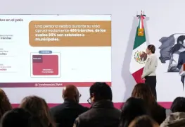 Claudia Sheinbaum propone nueva ley para eliminar trámites y corrupción