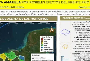 Frente frío N.25 dejará en Tabasco lluvias significativas