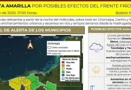 Frente Frío Número 28 dejará lluvias significativas en Tabasco, principalmente en Chontalpa y Sierra