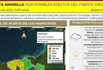 Frente Frío Número 28 dejará lluvias significativas en Tabasco, principalmente en Chontalpa y Sierra