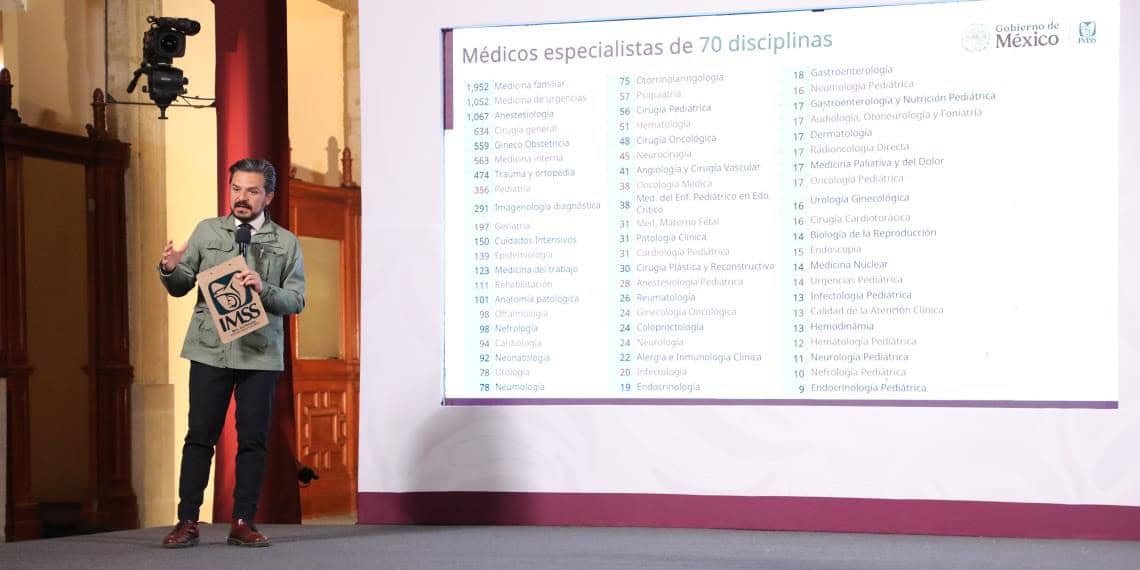 Contrata IMSS a 9 mil 423 mil médicas y médicos especialistas de 70 disciplinas en draft 2025: Zoé Robledo