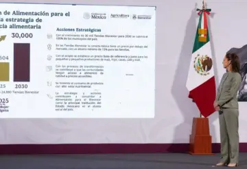 Presenta Sheinbaum plan de autosuficiencia alimentaria