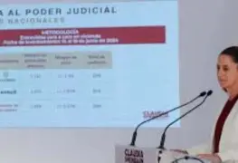 Mayoría respalda elección para reformar al Poder Judicial