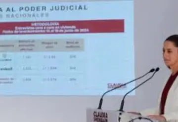Mayoría respalda elección para reformar al Poder Judicial