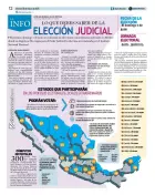 edicion impresa