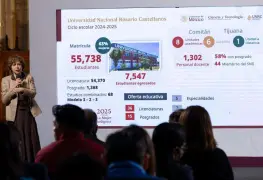 Sheinbaum llama a inscribirse en la UN Rosario Castellanos