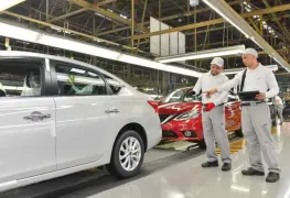 Competitividad y desarrollo