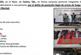 Operativos coordinados