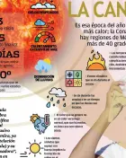 edicion impresa