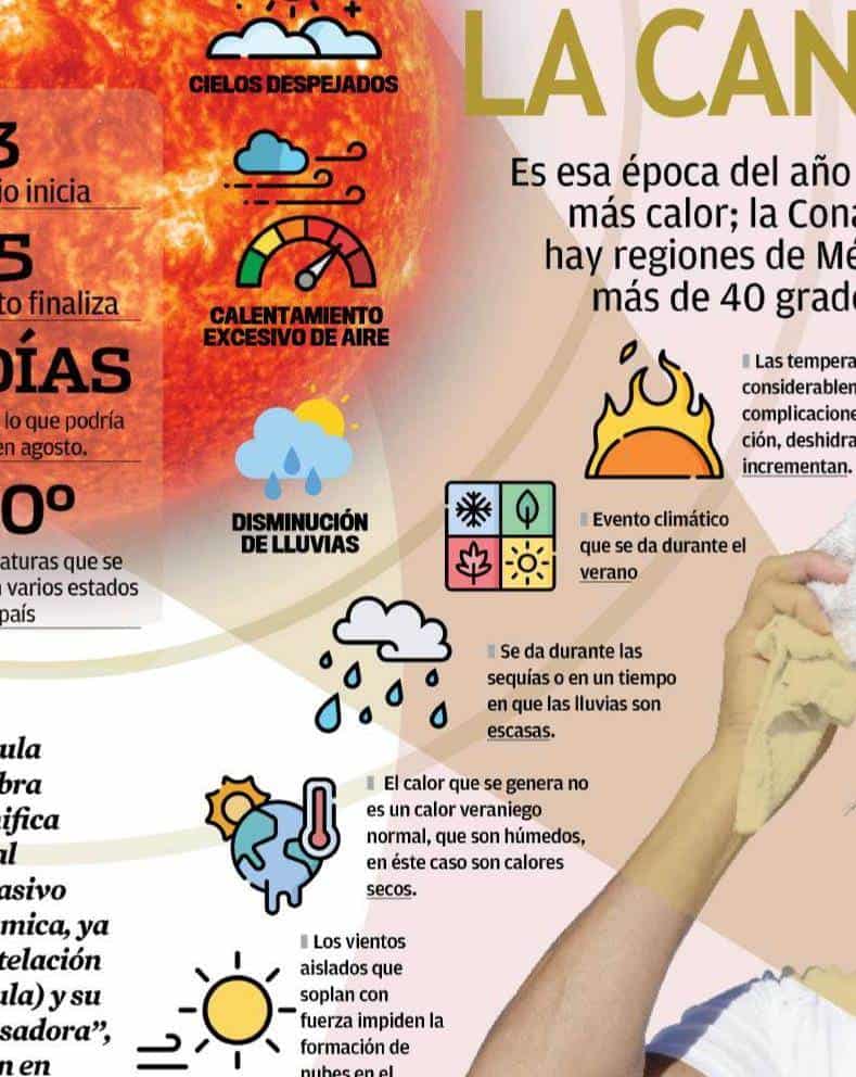 Titulo