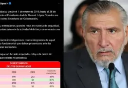 Adán Augusto destaca logros en seguridad durante su mandato en Tabasco