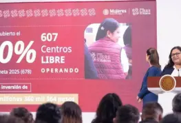 Inversi&oacute;n federal de 651 millones de pesos en Centros LIBRE