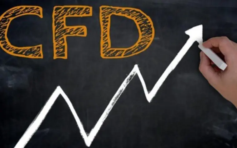 Inversión en CFDs con T4Trade. Fuente: https://www.operacionesbinarias.org/cfds-que-son-y-sus-caracteristicas-principales/