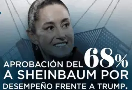 68% de la poblaci&oacute;n respalda la posici&oacute;n del gobierno ante aranceles de Trump