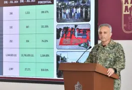 Han detenido a mil 315 de enero a julio