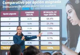 Adiós a los rechazos