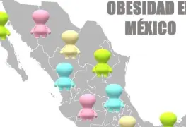 La obesidad en México