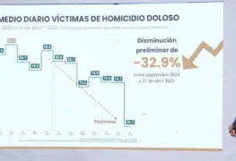 Estrategia nacional de seguridad