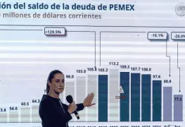 Claudia Sheinbaum defiende presupuesto 2026 como responsable y humanista