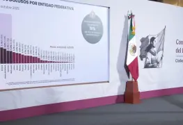 Reducción de 51% en homicidios dolosos