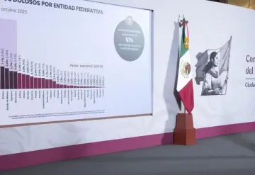 Reducción de 51% en homicidios dolosos