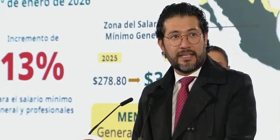 Sheinbaum confirma aumento del 13% al salario mínimo para 2026
